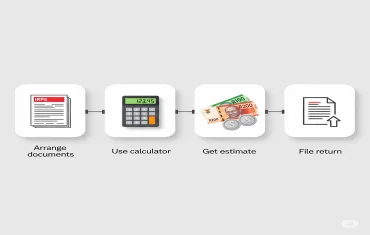 Refund Tax Calculator